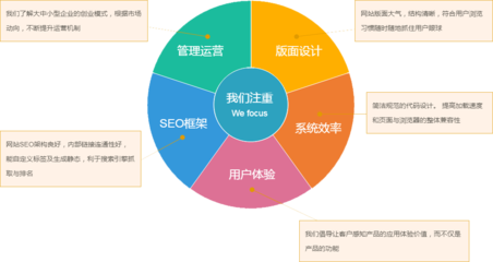 小二CMS B2C商城系統(tǒng) 一站式解決方案，賦能企業(yè)電商高效運(yùn)營(yíng)