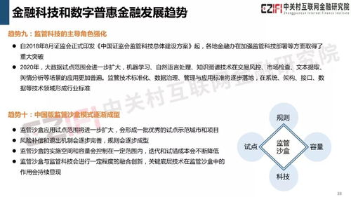 牛票供應(yīng)鏈 金融科技與數(shù)字普惠金融十大發(fā)展趨勢(shì)下的電子商務(wù)平臺(tái)開發(fā)及運(yùn)營(yíng)